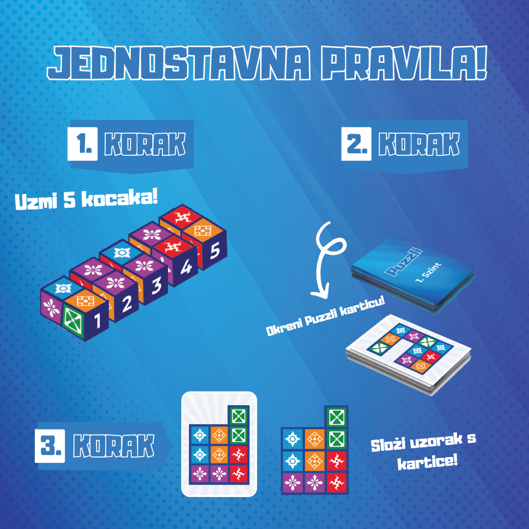 Puzzli - Puzzle koji se pretvara u društvenu igru!
